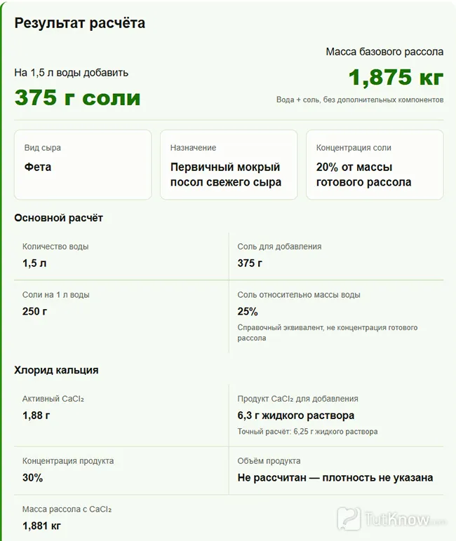 Результаты расчёта калькулятора рассола для феты