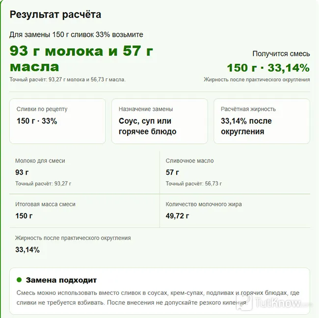Результаты расчёта замены сливок